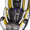 Автокресло Evenflo Symphony e3 DLX Modesto