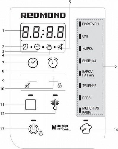 Мультиварка Redmond RMC-M04