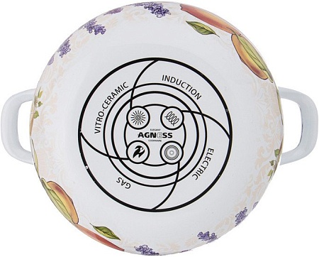 Набор кастрюль Agness 934-700