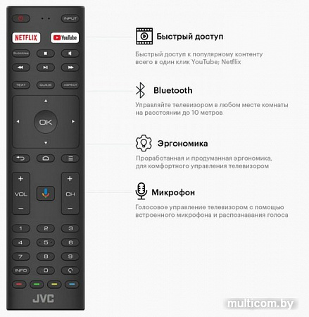 Телевизор JVC LT-32MU208