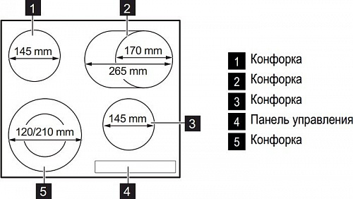 Варочная панель Electrolux EHF96546FK