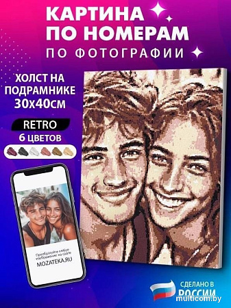 Картина по номерам ILikeGift Retro MZK02