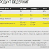 Протеин Binasport Excellent Isowhey Protein (750г, персик)