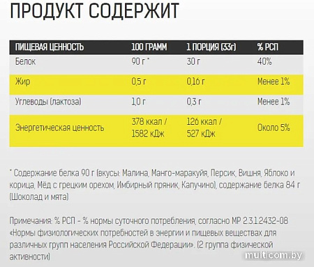 Протеин Binasport Excellent Isowhey Protein (750г, персик)