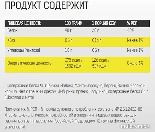Протеин Binasport Excellent Isowhey Protein (750г, персик)