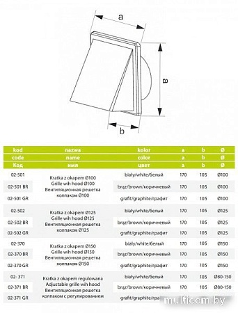 Вентиляционная решетка airRoxy 02-501BR
