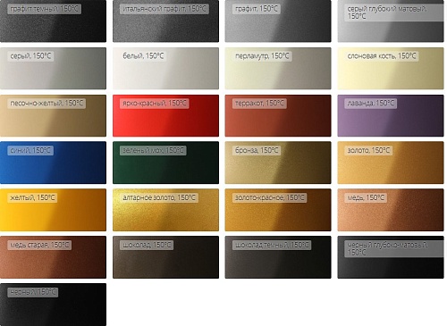 Эмаль Certa Plast 4 кг (красное золото)