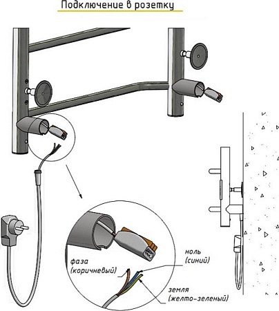 Полотенцесушитель Тругор Пэк СП 20 60x50 298719