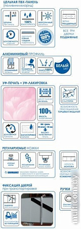 Экран под ванну Метакам Премиум А 168 (голубой)