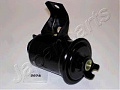 Japanparts FC287S