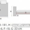 Кровать Signal Gant 200x160 (бирюзовый)