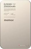 Внешний аккумулятор Momax Q.Mag X2 Magnetic IP133 20000mAh (титановый)