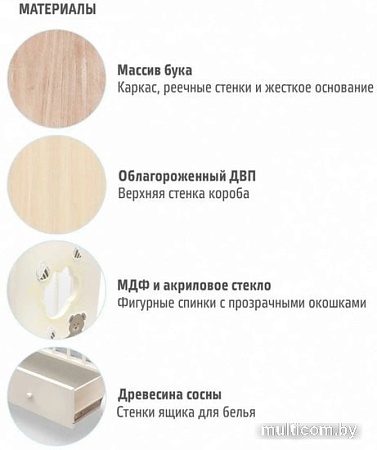 Классическая детская кроватка Nuovita Stanzione Honey Bear Swing (ваниль)