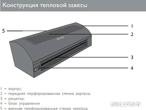 Тепловая завеса ZILON ZVV-1.0E6SG