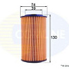 Масляный фильтр Comline CHY11006