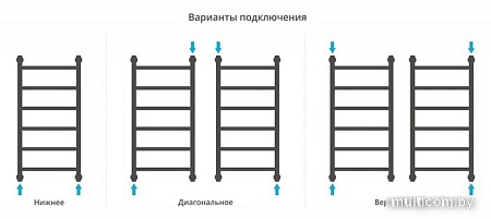 Полотенцесушитель Сунержа Галант+ 800х400 071-0200-8040