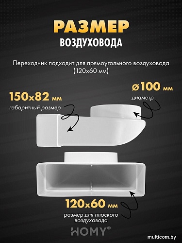 Вентиляционная решетка HOMY AO100W