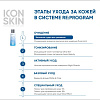 Icon Skin Пудра для умывания Энзимная (75 г)