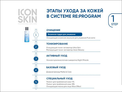 Icon Skin Пудра для умывания Энзимная (75 г)