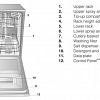 Посудомоечная машина Indesit DSR 57M19 A EU