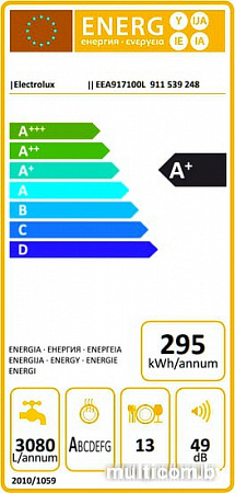 Посудомоечная машина Electrolux EEA917100L