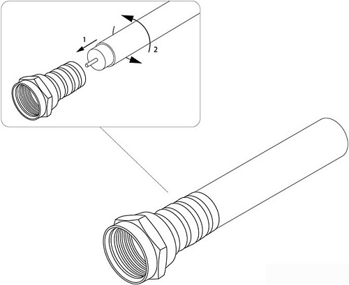 Коннектор Rexant 06-0004-A2