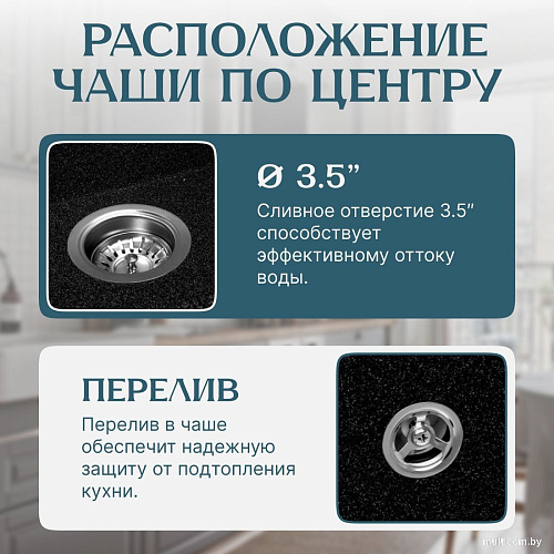 Кухонная мойка Saniteco Terra (черный)