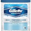 Антиперспирант гель Gillette Arctic Ice 70 мл
