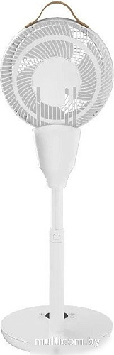 Вентилятор Electrolux EFF-1030W