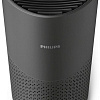 Очиститель воздуха Philips 1000i Series AC1715/11