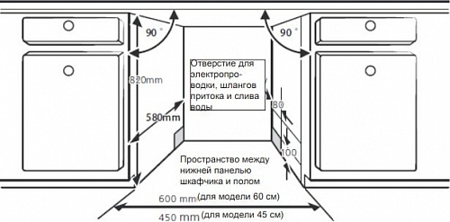 Посудомоечная машина Hansa ZIM614LH