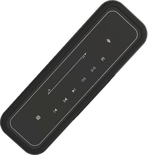 Беспроводная колонка Tronsmart Mega Pro