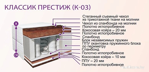 Матрас BelSon Классик Престиж 80x190