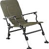 Кресло Premier Fishing PR-HF21016A