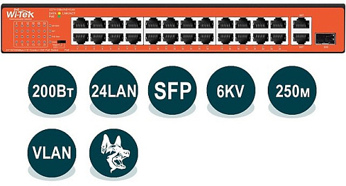 Неуправляемый коммутатор Wi-Tek WI-PS526GH