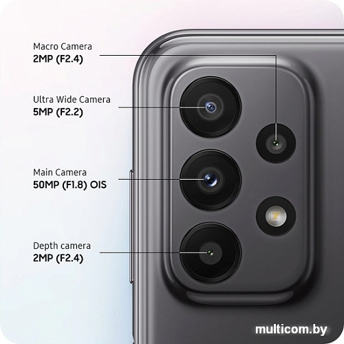 Смартфон Samsung Galaxy A23 SM-A235F/DSN 4GB/64GB (голубой)