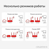 Wi-Fi роутер Mercusys MW306R