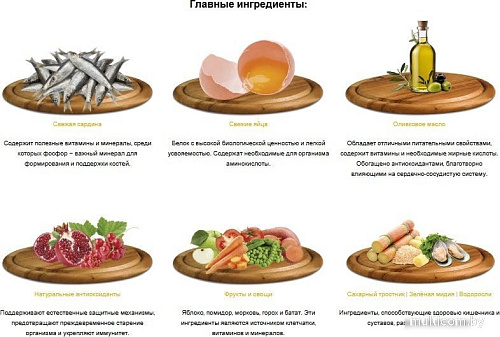 Сухой корм для собак HappyOne Mediterraneum со свежим яйцом и свежей сардиной 3 кг