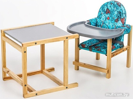 Стульчик для кормления Сенс-М СТД 07 (бирюзовый)