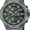 Наручные часы Casio Edifice EFV-640DC-3A