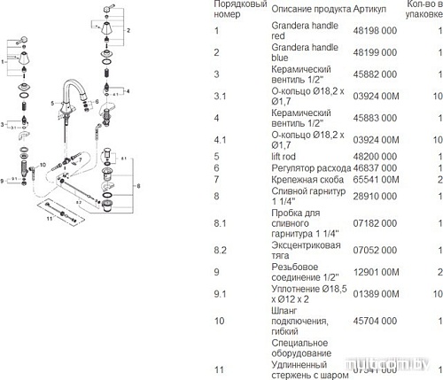 Смеситель Grohe Grandera 20389IG0