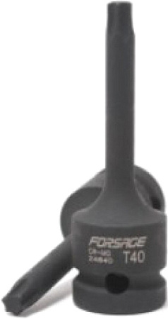 Головка слесарная FORSAGE F-24607840