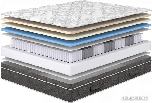 Матрас Сонум Premier Soft 80x200