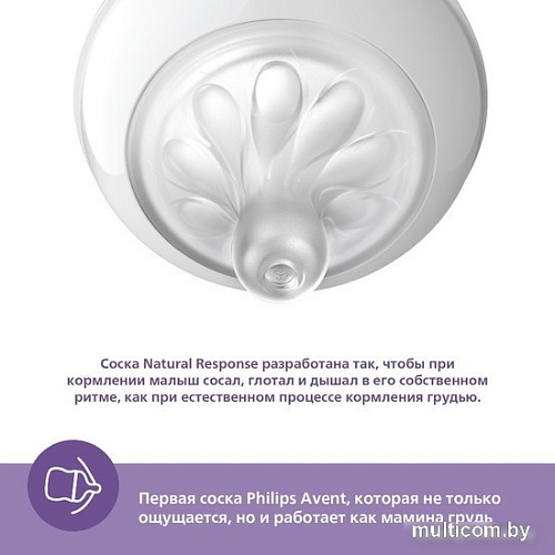 Бутылочка для кормления Philips Avent Natural Response SCY900/01 (125 мл)