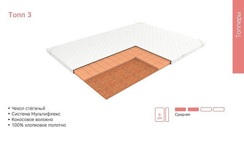 Ортопедический наматрасник ЭОС Топп 3 110x180 трикотаж