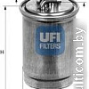 UFI 2436501