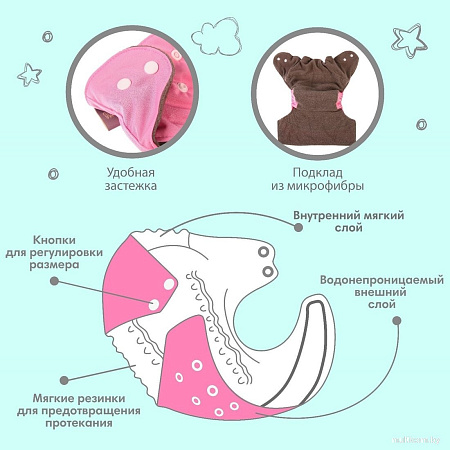 Многоразовый подгузник Крошка Я 9524647 (розовый)