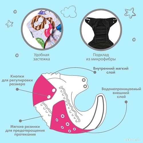 Многоразовый подгузник Крошка Я Пончики 9050631