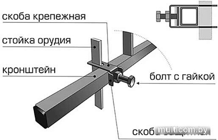 Навесное оборудование для садовой техники Всеволожский ремонтно-механический завод ОДО-16 однорядный 00.02.50.00.00-01