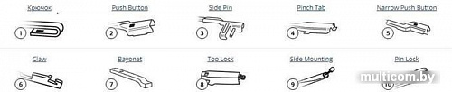 Bosch 3397014137
